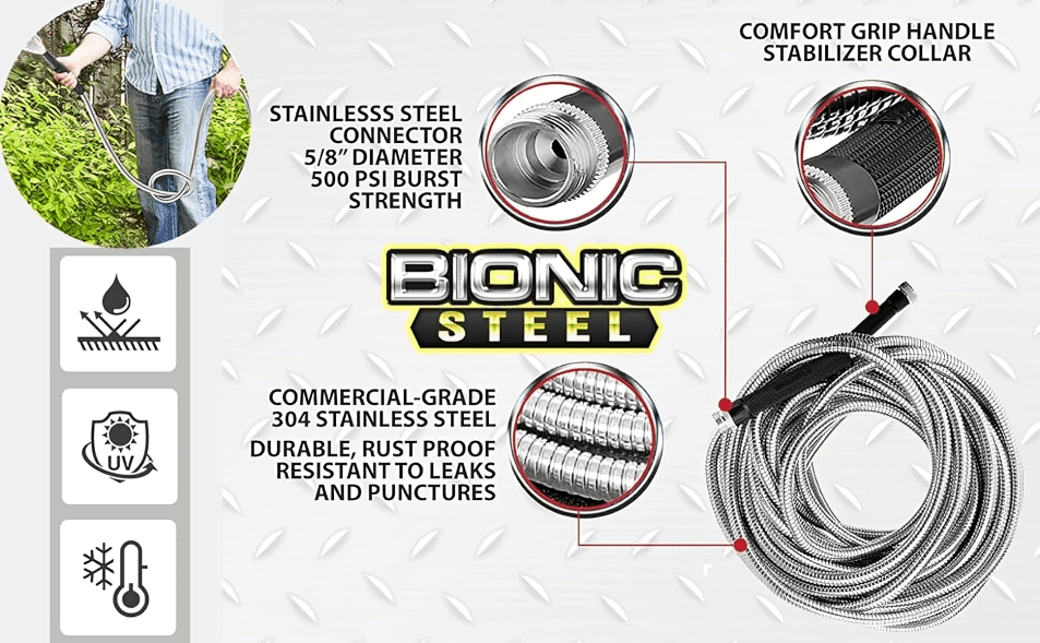 Bionic Steel